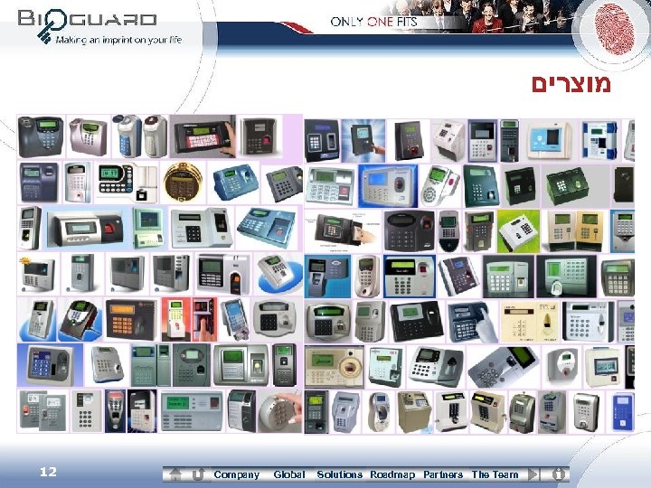  מוצרים 12 Company Global Solutions Roadmap Partners The Team 