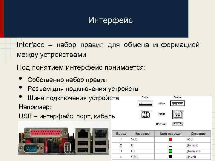 Интерфейс Interface – набор правил для обмена информацией между устройствами Под понятием интерфейс понимается: