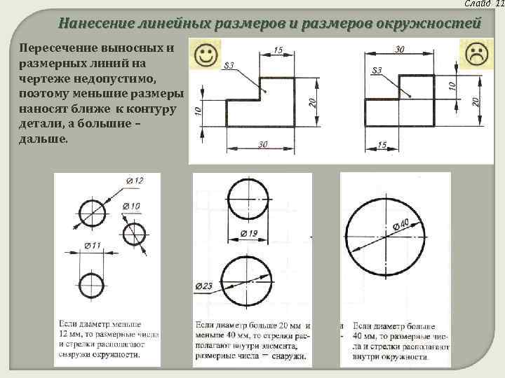 Укажите на каком чертеже. Нанесение размерных линий на чертеже. Нанесение размера диаметра на чертеже. Простановка линейных размеров на чертежах. Простановка размеров на чертежах деталь.