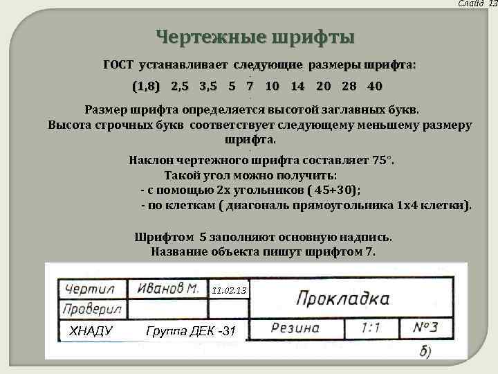 Слайд 13 Чертежные шрифты ГОСТ устанавливает следующие размеры шрифта: . (1, 8) 2, 5