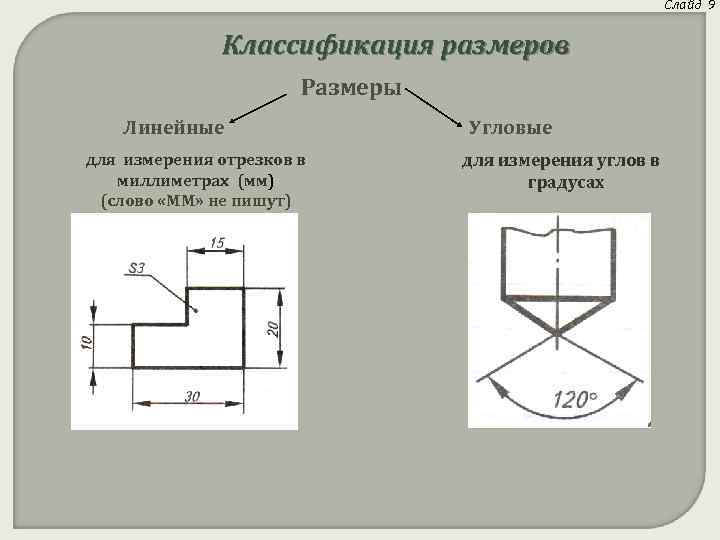 Классификация размеров