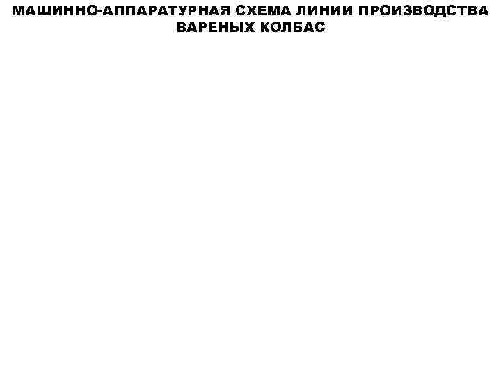 МАШИННО-АППАРАТУРНАЯ СХЕМА ЛИНИИ ПРОИЗВОДСТВА ВАРЕНЫХ КОЛБАС 