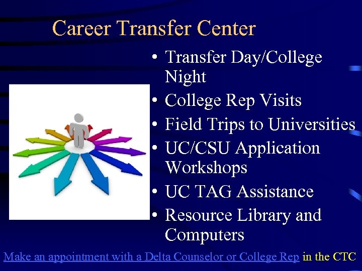 Career Transfer Center • Transfer Day/College Night • College Rep Visits • Field Trips