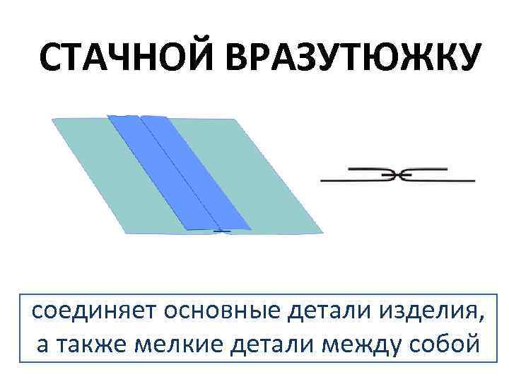 СТАЧНОЙ ВРАЗУТЮЖКУ соединяет основные детали изделия, а также мелкие детали между собой 