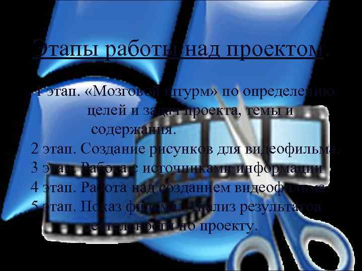 Этапы работы над проектом. 1 этап. «Мозговой штурм» по определению целей и задач проекта,