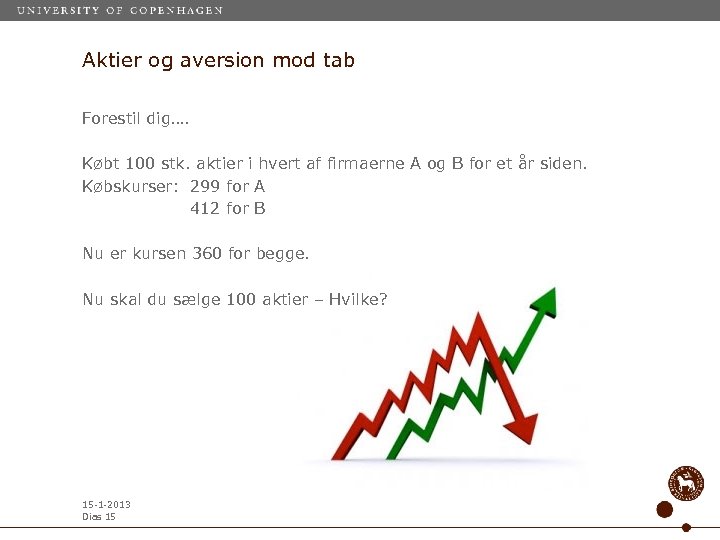 Aktier og aversion mod tab Forestil dig…. Købt 100 stk. aktier i hvert af