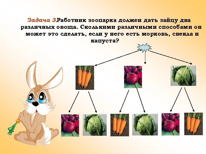 Задача 3. Работник зоопарка должен дать зайцу два различных овоща. Сколькими различными способами он