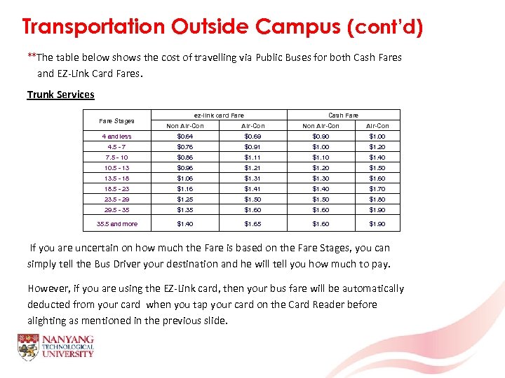 Transportation Outside Campus (cont’d) **The table below shows the cost of travelling via Public