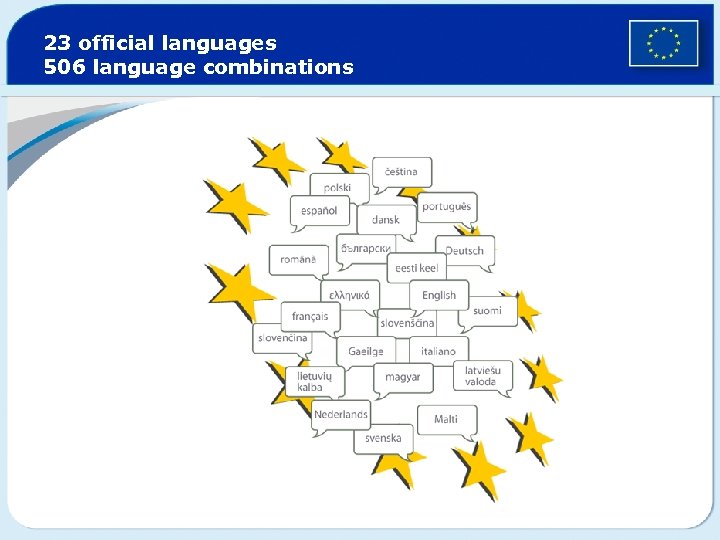 23 official languages 506 language combinations 