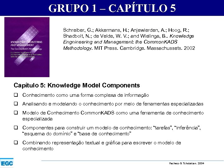 GRUPO 1 – CAPÍTULO 5 Schreiber, G. ; Akkermans, H. ; Anjewierden, A. ;