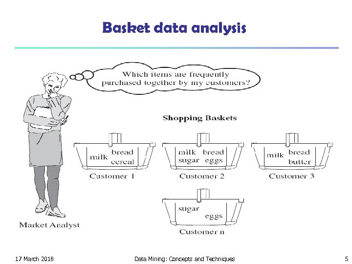 Basket data analysis 17 March 2018 Data Mining: Concepts and Techniques 5 