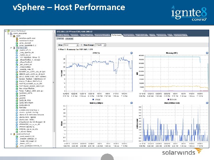 v. Sphere – Host Performance 18 