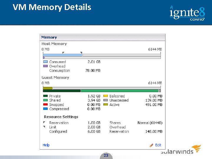 VM Memory Details 23 23 