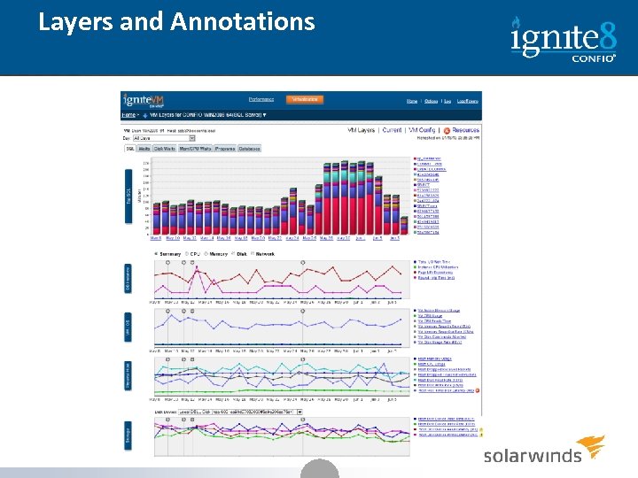 Layers and Annotations 39 