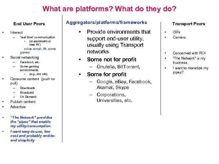 What are platforms? What do they do? End User Peers • • Interact –