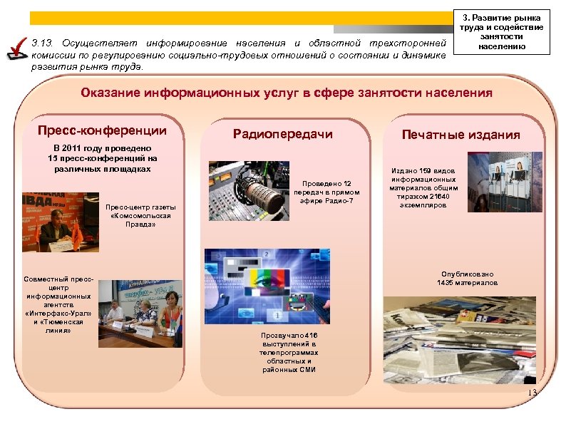 3. 13. Осуществляет информирование населения и областной трехсторонней комиссии по регулированию социально-трудовых отношений о