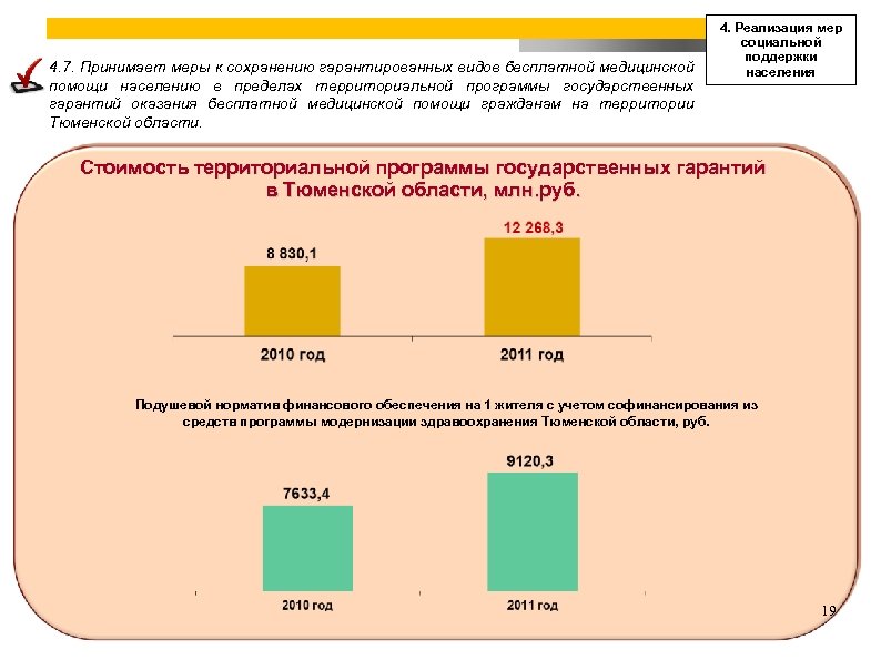 4. 7. Принимает меры к сохранению гарантированных видов бесплатной медицинской помощи населению в пределах