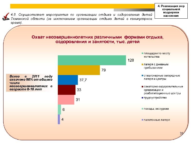 4. 8. Осуществляет мероприятия по организации отдыха и оздоровления детей Тюменской области (за исключением