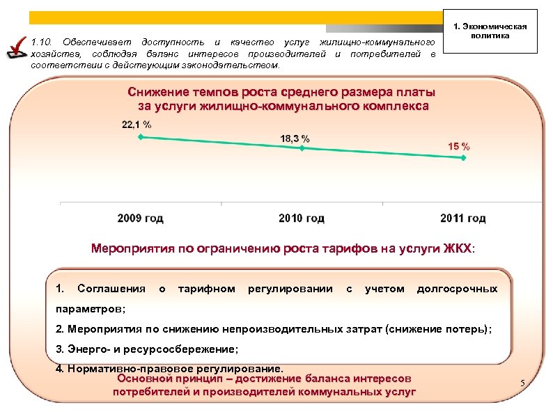 1. 10. Обеспечивает доступность и качество услуг жилищно-коммунального хозяйства, соблюдая баланс интересов производителей и