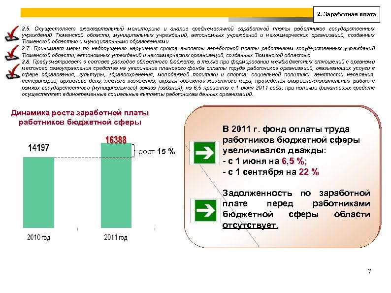 2. Заработная плата 2. 5. Осуществляет ежеквартальный мониторинг и анализ среднемесячной заработной платы работников