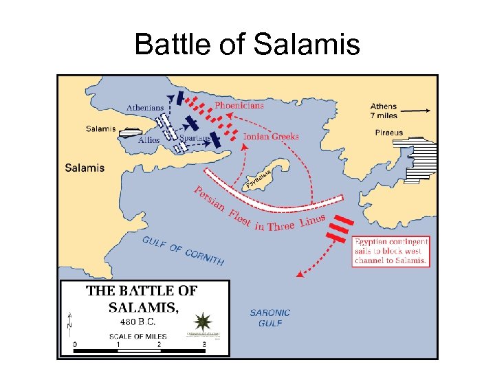 Battle of Salamis 