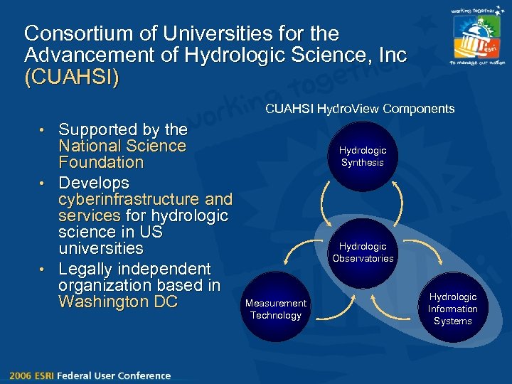Consortium of Universities for the Advancement of Hydrologic Science, Inc (CUAHSI) CUAHSI Hydro. View