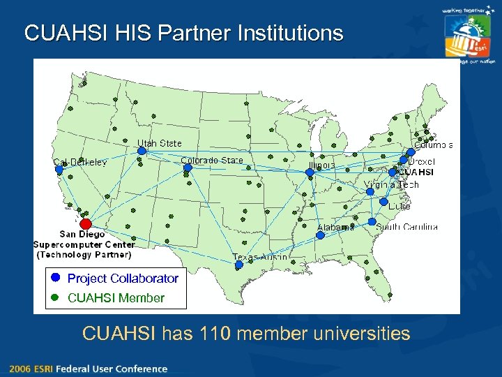CUAHSI HIS Partner Institutions Project Collaborator CUAHSI Member CUAHSI has 110 member universities 