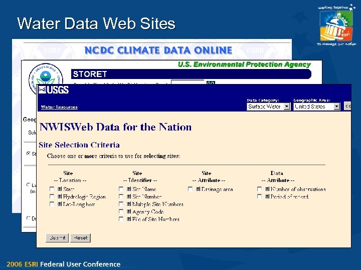Water Data Web Sites 