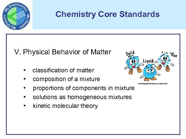 Chemistry Core Standards V. Physical Behavior of Matter • • • classification of matter