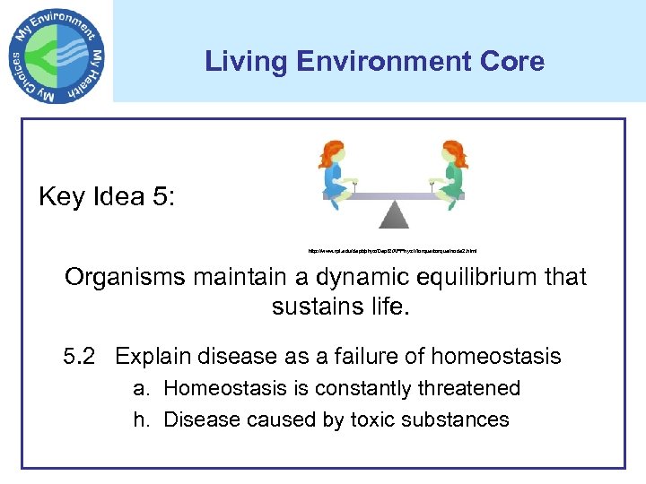 Living Environment Core Key Idea 5: http: //www. rpi. edu/dept/phys/Dept 2/APPhys 1/torque/node 2. html