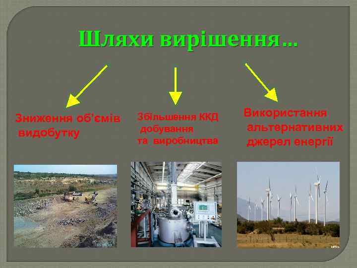Шляхи вирішення… Зниження об’ємів видобутку Збільшення ККД добування та виробництва Використання альтернативних джерел енергії