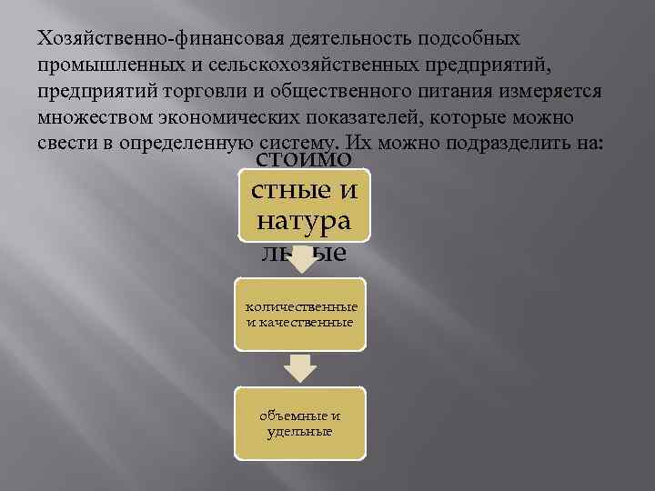 Хозяйственно-финансовая деятельность подсобных промышленных и сельскохозяйственных предприятий, предприятий торговли и общественного питания измеряется множеством