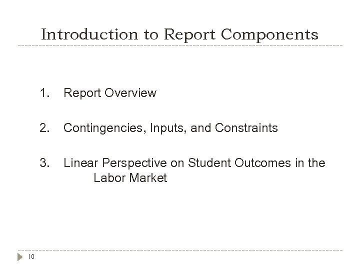 Introduction to Report Components 1. 2. Contingencies, Inputs, and Constraints 3. 10 Report Overview