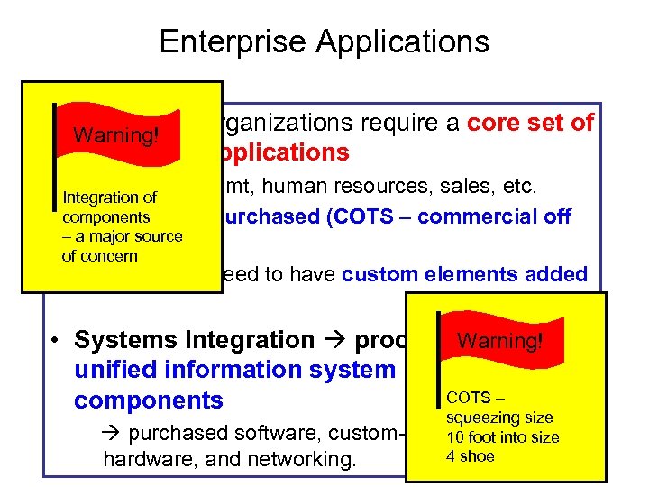 Enterprise Applications • Warning! all organizations require a core set of Virtually enterprise applications