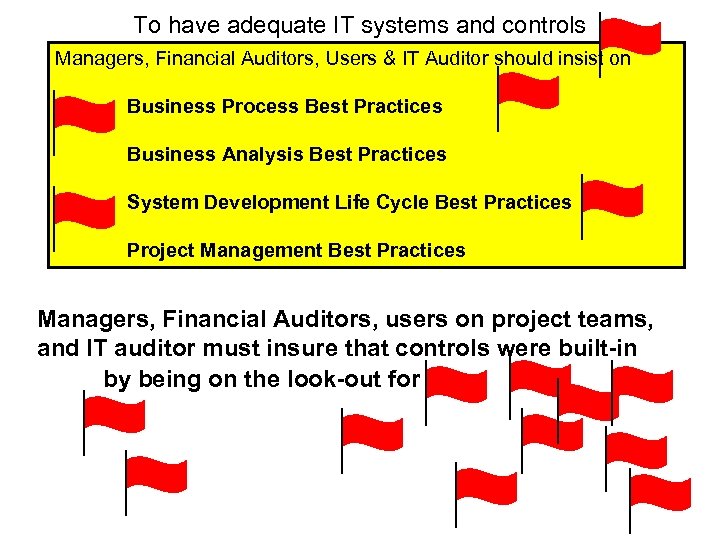 To have adequate IT systems and controls Managers, Financial Auditors, Users & IT Auditor