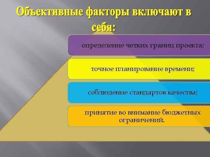 определение четких границ проекта; точное планирование времени; соблюдение стандартов качества; принятие во внимание бюджетных