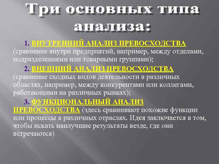 1. ВНУТРЕННИЙ АНАЛИЗ ПРЕВОСХОДСТВА (сравнение внутри предприятий, например, между отделами, подразделениями или товарными группами);