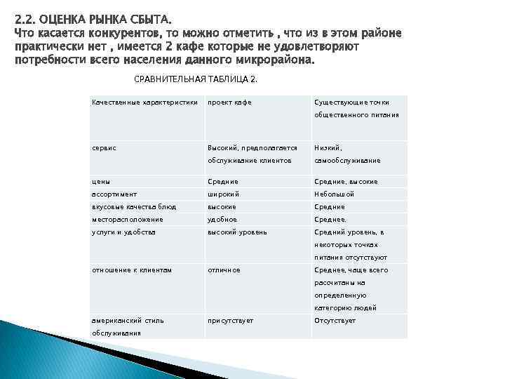 2. 2. ОЦЕНКА РЫНКА СБЫТА. Что касается конкурентов, то можно отметить , что из