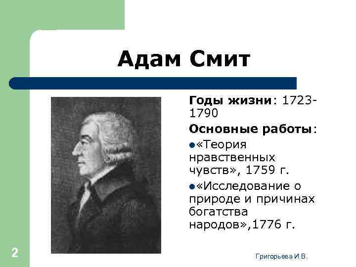 Смит т н. Адама Смита (1723—1790). Идеи. А. Смит (1723-1790). Адам Смит (1723-1790). Адам Смит труды по экономике.