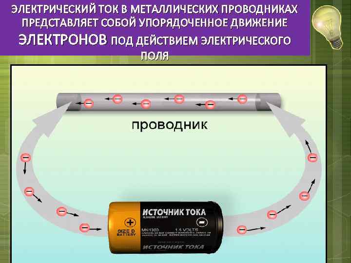 ЭЛЕКТРИЧЕСКИЙ ТОК В МЕТАЛЛИЧЕСКИХ ПРОВОДНИКАХ ПРЕДСТАВЛЯЕТ СОБОЙ УПОРЯДОЧЕННОЕ ДВИЖЕНИЕ ЭЛЕКТРОНОВ ПОД ДЕЙСТВИЕМ ЭЛЕКТРИЧЕСКОГО ПОЛЯ