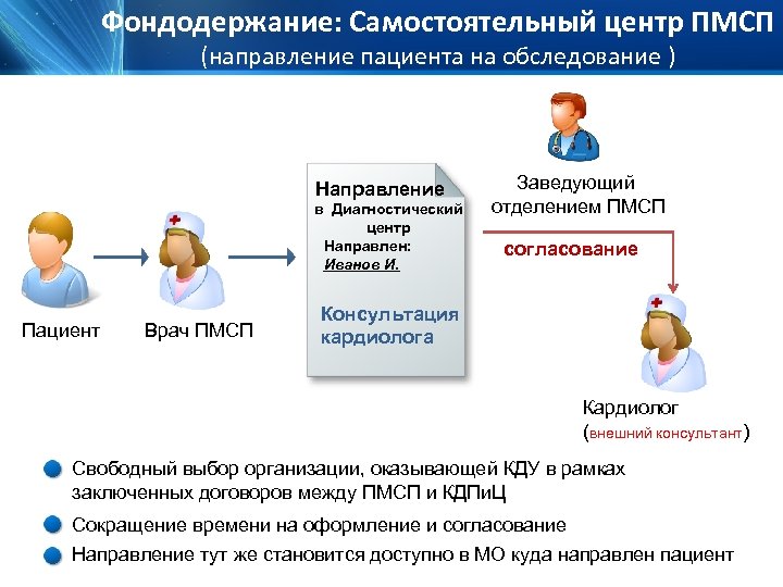Фондодержание: Самостоятельный центр ПМСП (направление пациента на обследование ) Направление в Диагностический центр Направлен: