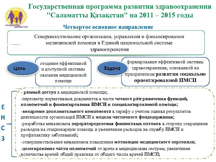Государственная программа развития здравоохранения "Саламатты Қазақстан" на 2011 – 2015 годы Четвертое основное направление