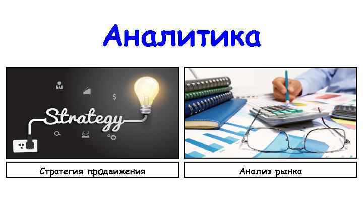 Аналитика Стратегия продвижения Анализ рынка 