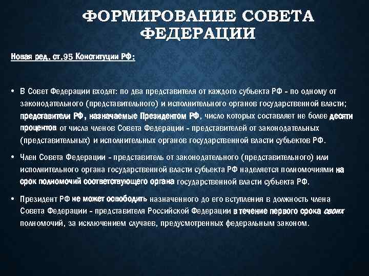 Порядок формирования совета федерации схема