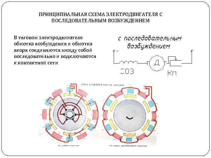 Обмотка возбуждения на схеме