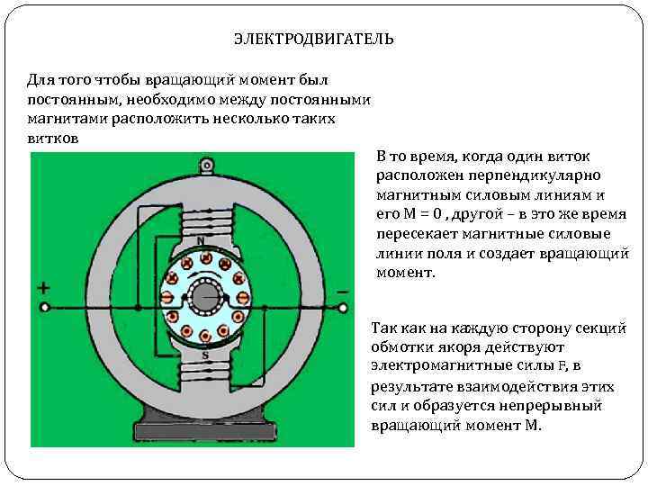 Перпендикулярные катушки. Электродвигатель с постоянными магнитами. Магнитные характеристики тяговых двигателей. Двигатель с постоянными магнитами. Крутящий момент двигателя постоянного тока.