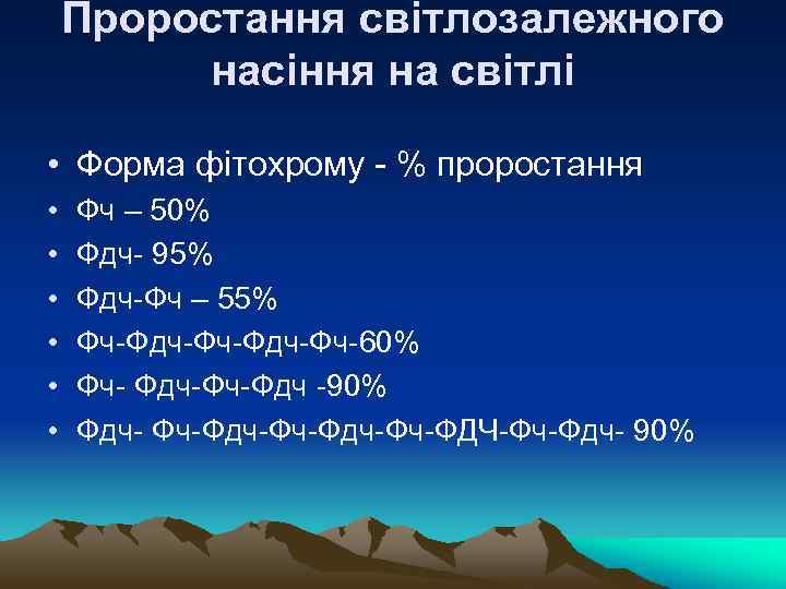 Проростання свiтлозалежного насiння на свiтлi • Форма фітохрому - % проростання • • •