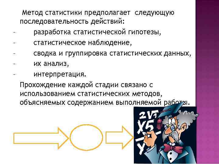 Метод статистики предполагает следующую последовательность действий: – разработка статистической гипотезы, – статистическое наблюдение, –