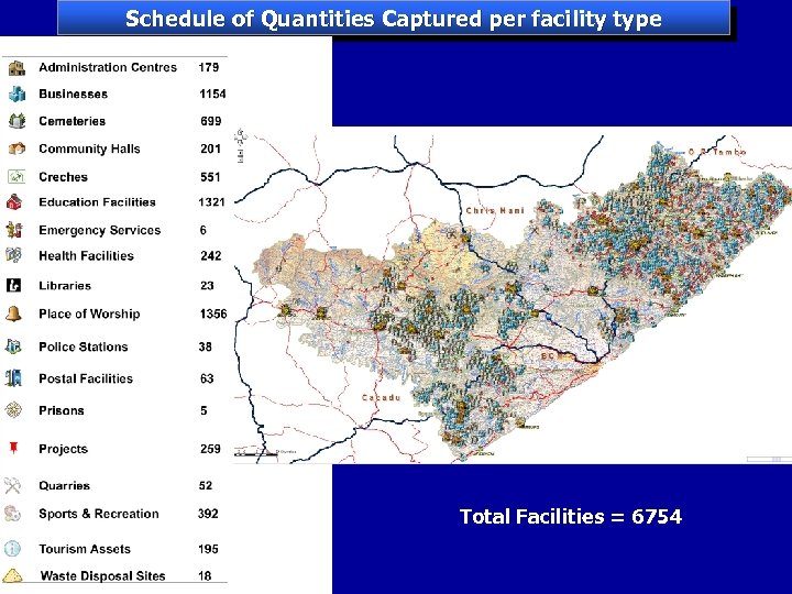 Schedule of Quantities Captured per facility type Total Facilities = 6754 