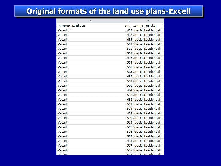 Original formats of the land use plans-Excell 